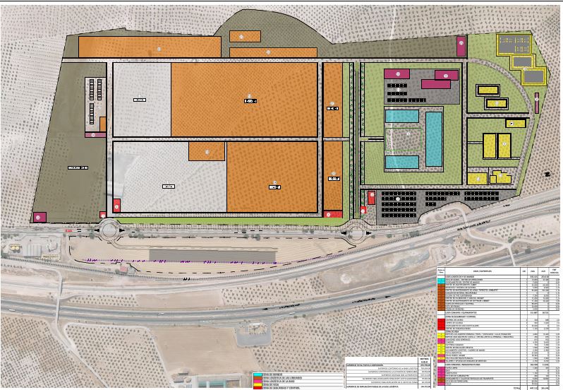 Estudio Viabilidad Base Logística Ejército de Tierra, Plan COLCE, Jáen